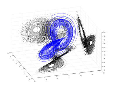 What is an Object Oriented Database? 3d graphic