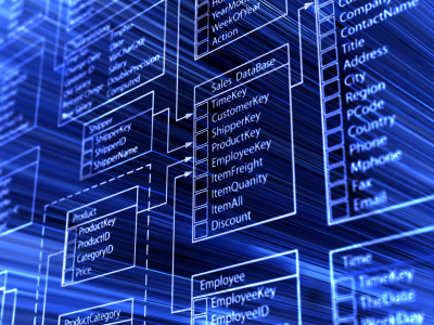 What are Database Models? database model