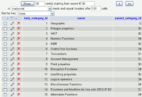 What is a Database Table? mysql database table