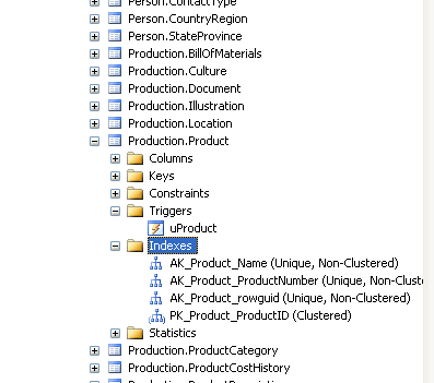 What are Database Indexes? index example